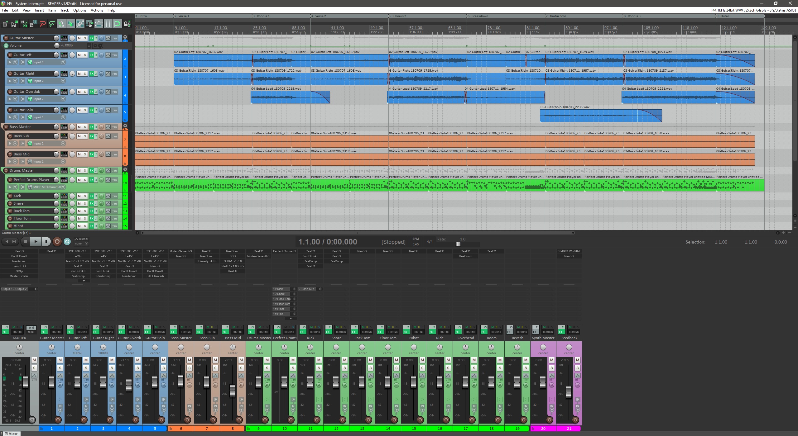 Producing my own music NV